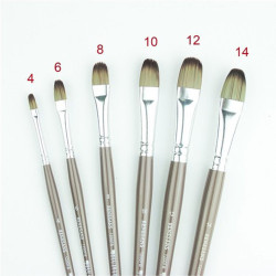 Πινέλο Renesans, Gray Line, Filbert, No 14